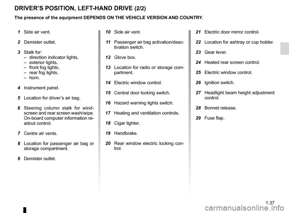 DACIA SANDERO 2012 1.G Owners Manual rear screendemisting  ......................................................... (current page)
JauneNoirNoir texte
1.37
ENG_UD25096_5
Poste de conduite direction à gauche (B90 - L90 Ph2 - F90 Ph2 - R