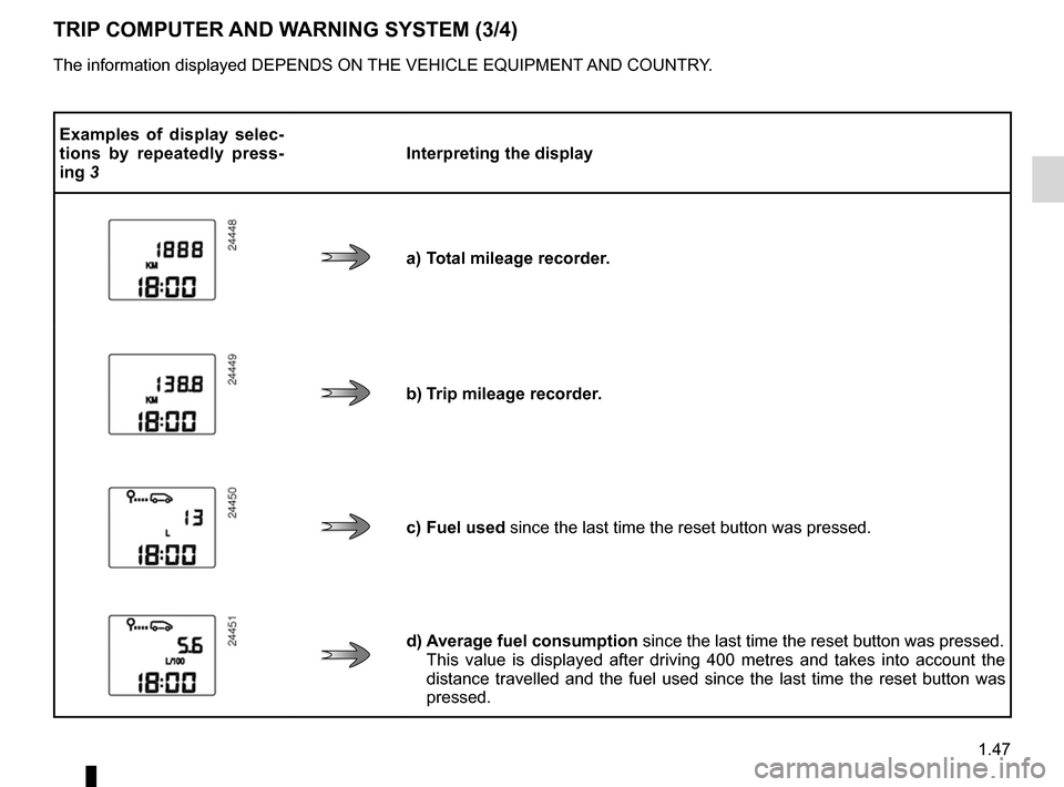 DACIA SANDERO 2012 1.G Owners Manual JauneNoirNoir texte
1.47
ENG_UD20446_9
Ordinateur de bord (B90 - L90 Ph2 - F90 Ph2 - R90 Ph2 - Dacia)
ENG_NU_817-9_B90_Dacia_1
TRIP COMPUTER AND WARNING SYSTEM (3/4)
The information displayed DEPENDS 