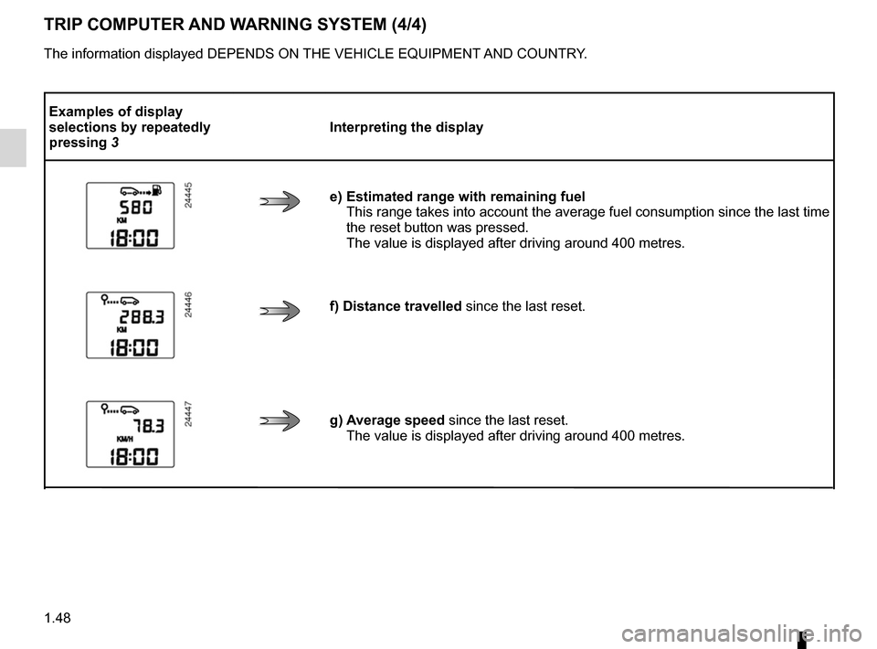 DACIA SANDERO 2012 1.G Owners Manual 1.48
ENG_UD20446_9
Ordinateur de bord (B90 - L90 Ph2 - F90 Ph2 - R90 Ph2 - Dacia)
ENG_NU_817-9_B90_Dacia_1
TRIP COMPUTER AND WARNING SYSTEM (4/4)
The information displayed DEPENDS ON THE VEHICLE EQUIP