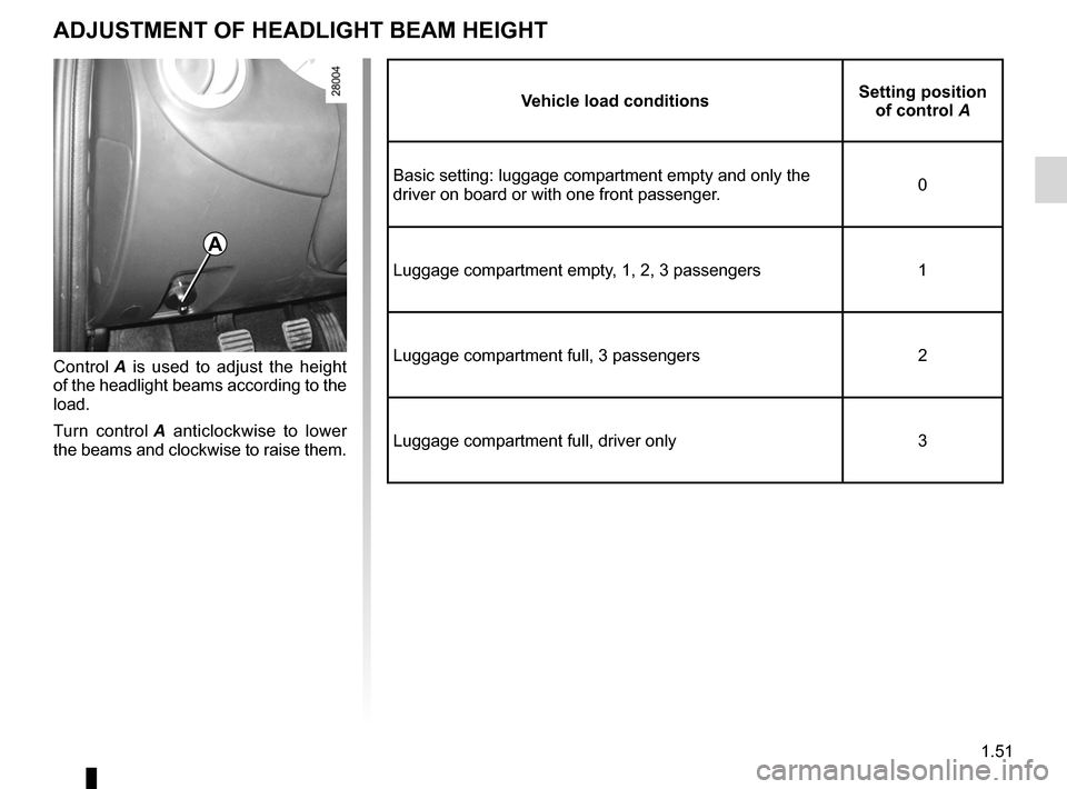 DACIA SANDERO 2012 1.G Owners Manual lights:adjusting  ......................................... (up to the end of the DU)
lights  ..................................................... (up to the end of the DU)
lights adjustment  .......