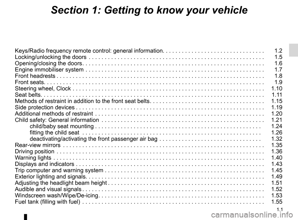 DACIA SANDERO 2012 1.G Owners Manual 1.1
ENG_UD25171_11
Sommaire 1 (B90 - Dacia)
ENG_NU_817-9_B90_Dacia_1
Section 1: Getting to know your vehicle
Keys/Radio frequency remote control: general information . . . . . . . . . . . . . . . . . DACIA SANDERO 2012 1.G Owners Manual 1.1
ENG_UD25171_11
Sommaire 1 (B90 - Dacia)
ENG_NU_817-9_B90_Dacia_1
Section 1: Getting to know your vehicle
Keys/Radio frequency remote control: general information . . . . . . . . . . . . . . . . .