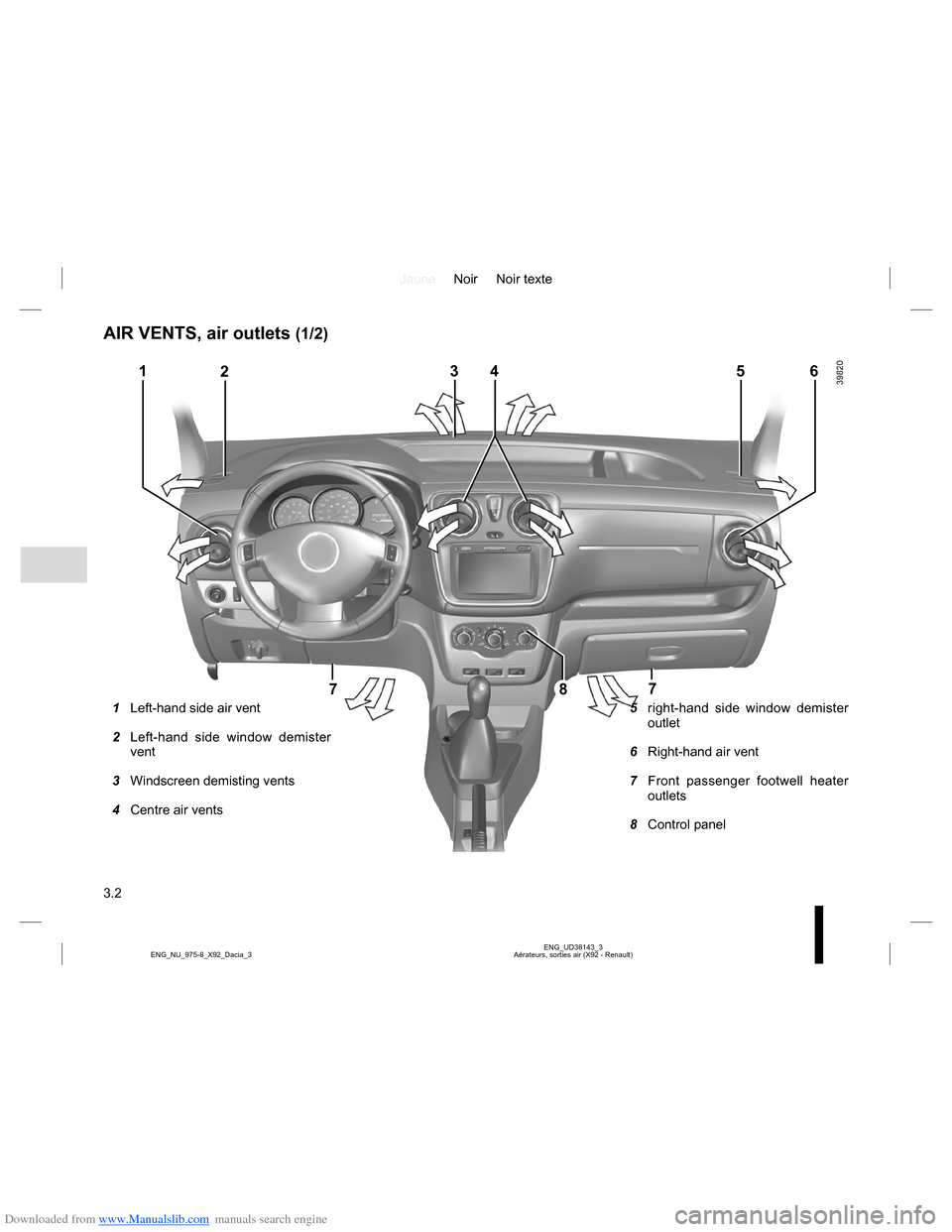 DACIA LODGY 2013 1.G Owners Manual Downloaded from www.Manualslib.com manuals search engine JauneNoir Noir texte
3.2
ENG_UD38143_3
Aérateurs, sorties air (X92 - Renault) ENG_NU_975-8_X92_Dacia_3
AIR VENTS, air outlets (1/2)
 5  right-