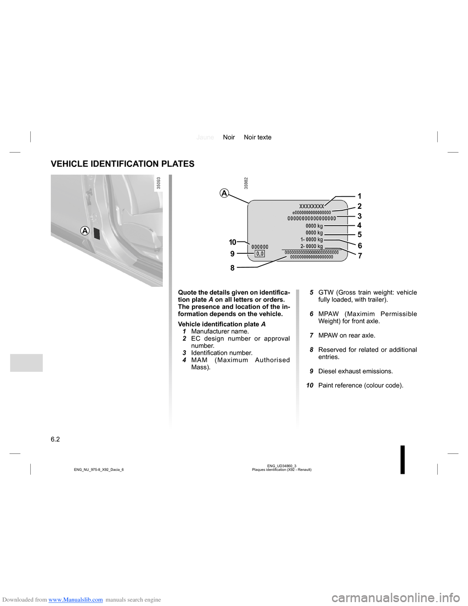 DACIA LODGY 2013 1.G Owners Manual Downloaded from www.Manualslib.com manuals search engine JauneNoir Noir texte
6.2
ENG_UD34860_3
Plaques identification (X92 - Renault) ENG_NU_975-8_X92_Dacia_6
VEHICLE IDENTIFICATION PLATES
Quote the 