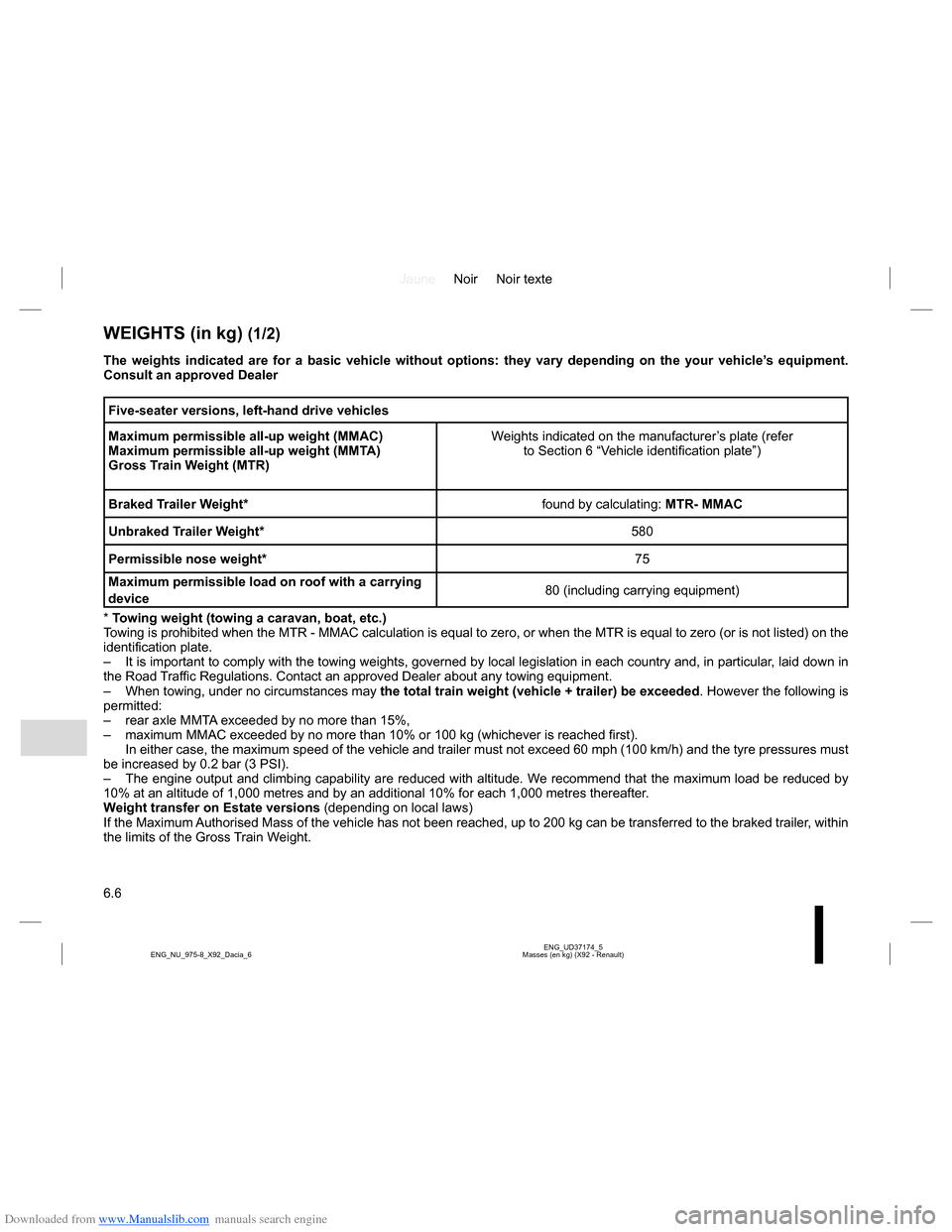 DACIA LODGY 2013 1.G Owners Manual Downloaded from www.Manualslib.com manuals search engine JauneNoir Noir texte
6.6
ENG_UD37174_5
Masses (en kg) (X92 - Renault) ENG_NU_975-8_X92_Dacia_6
WEIGHTS (in kg) (1/2)
The weights indicated are 