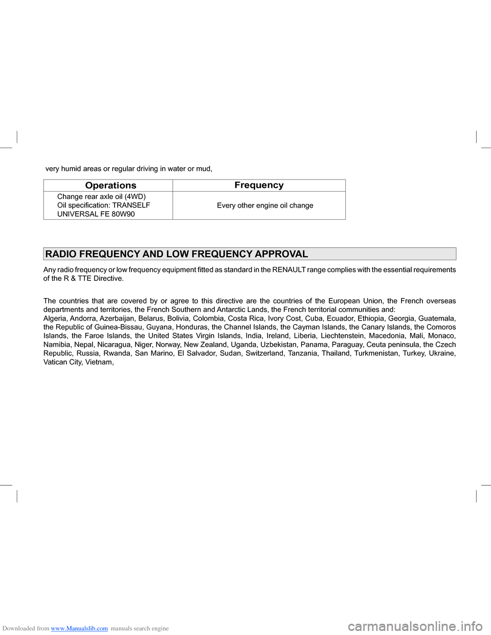 DACIA LODGY 2013 1.G Owners Manual Downloaded from www.Manualslib.com manuals search engine very humid areas or regular driving in water or mud,
OperationFrequencyChange rear axle oil (4WD)
Oil specification: TRANSELF UNIVERSAL FE 80W DACIA LODGY 2013 1.G Owners Manual Downloaded from www.Manualslib.com manuals search engine very humid areas or regular driving in water or mud,
OperationFrequencyChange rear axle oil (4WD)
Oil specification: TRANSELF UNIVERSAL FE 80W