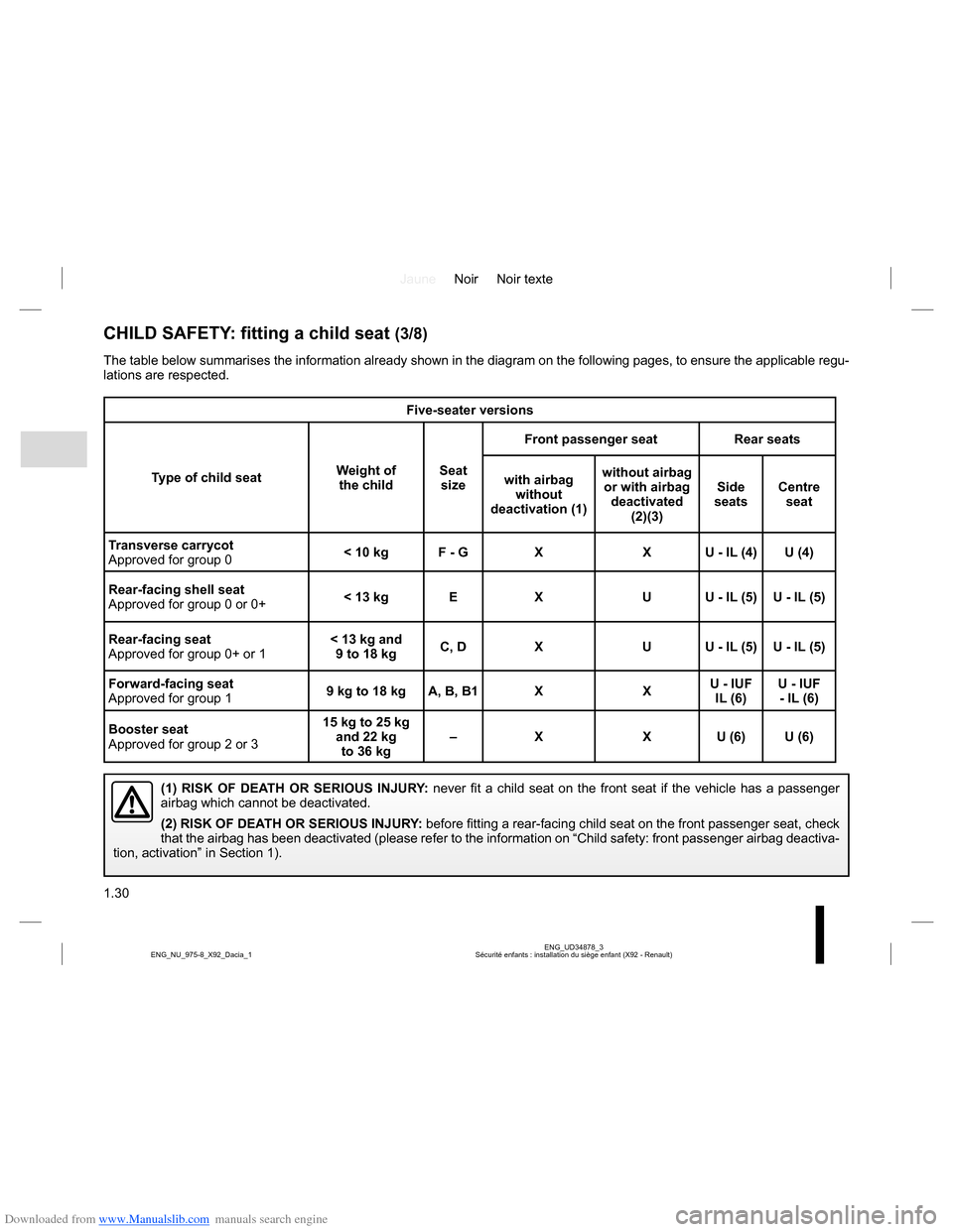 DACIA LODGY 2013 1.G Owners Guide Downloaded from www.Manualslib.com manuals search engine JauneNoir Noir texte
1.30
ENG_UD34878_3
Sécurité enfants : installation du siège enfant (X92 - Renault) ENG_NU_975-8_X92_Dacia_1
CHILD SAFET