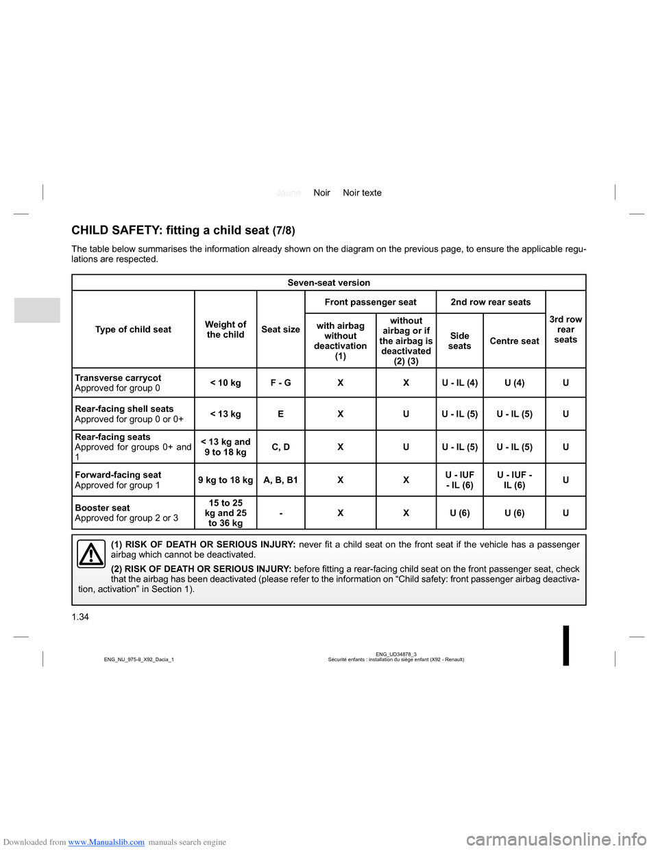 DACIA LODGY 2013 1.G Owners Manual Downloaded from www.Manualslib.com manuals search engine JauneNoir Noir texte
1.34
ENG_UD34878_3
Sécurité enfants : installation du siège enfant (X92 - Renault) ENG_NU_975-8_X92_Dacia_1
CHILD SAFET