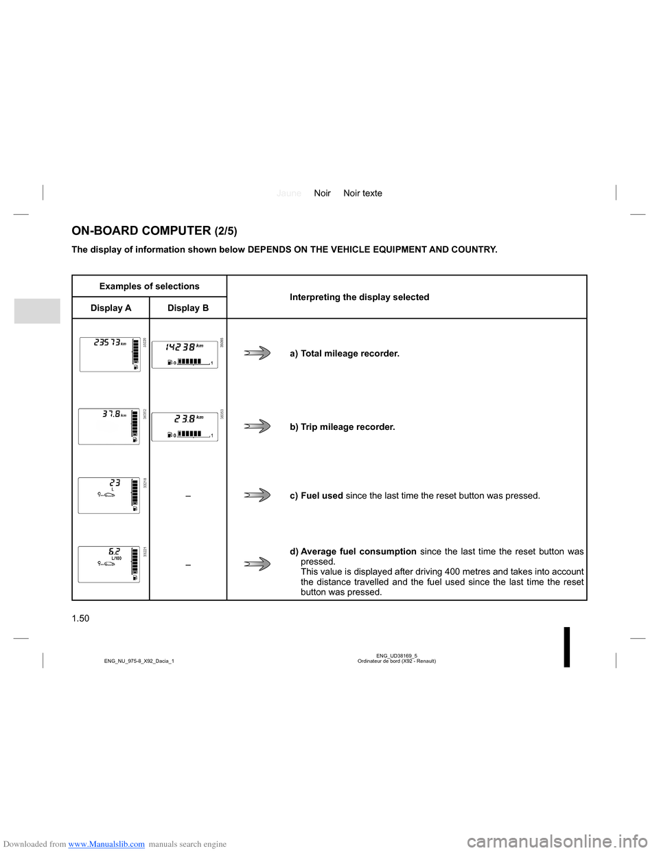 DACIA LODGY 2013 1.G Workshop Manual Downloaded from www.Manualslib.com manuals search engine JauneNoir Noir texte
1.50
ENG_UD38169_5 Ordinateur de bord (X92 - Renault) ENG_NU_975-8_X92_Dacia_1
ON-BOARD COMPUTER (2/5)
The display of inf DACIA LODGY 2013 1.G Workshop Manual Downloaded from www.Manualslib.com manuals search engine JauneNoir Noir texte
1.50
ENG_UD38169_5 Ordinateur de bord (X92 - Renault) ENG_NU_975-8_X92_Dacia_1
ON-BOARD COMPUTER (2/5)
The display of inf