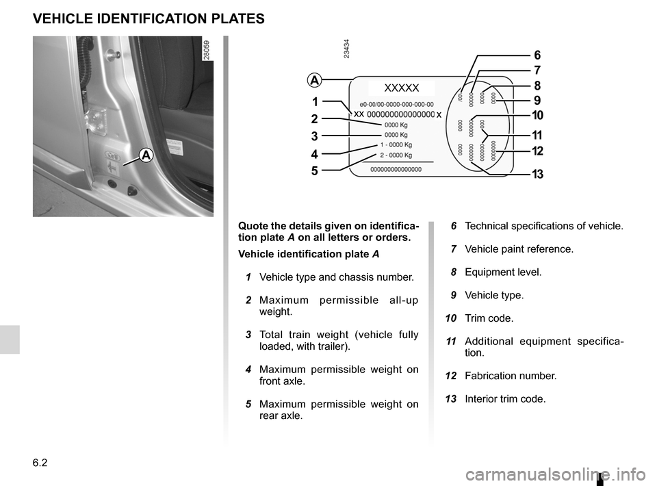 DACIA SANDERO 2013 2.G Owners Manual 
technical specifications .........................(up to the end of the DU)vehicle identification  .............................(up to the end of the DU)paintworkreference  ..........................