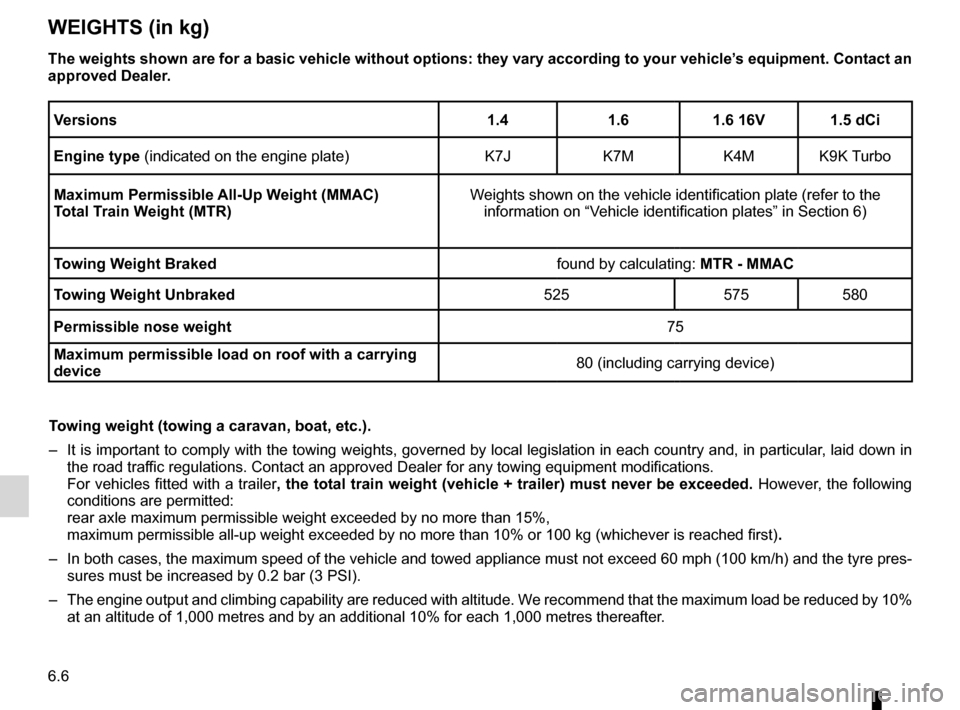 DACIA SANDERO 2013 2.G Owners Manual 
technical specifications .........................(up to the end of the DU)weight  ...................................................(up to the end of the DU)towing  ................................