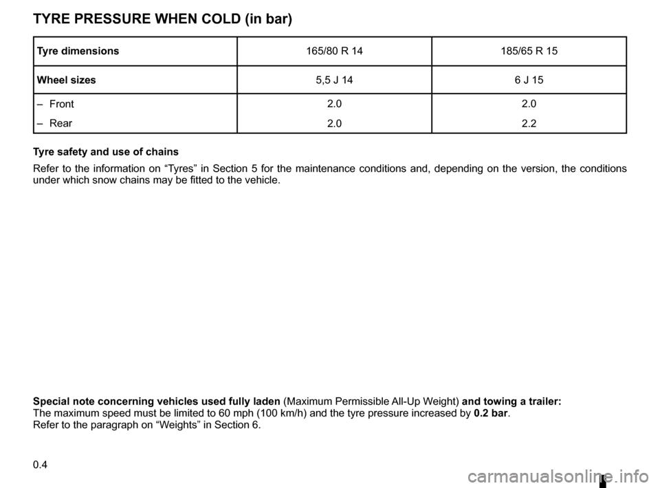 DACIA SANDERO 2013 2.G Owners Manual 
tyre pressures .......................................(up to the end of the DU)tyres  ......................................................(up to the end of the DU)tyre pressure.....................