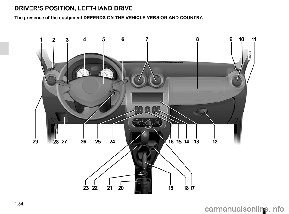 DACIA SANDERO 2013 2.G Owners Manual 
controls .................................................(up to the end of the DU)driver’s position  ....................................(up to the end of the DU)dashboard.........................