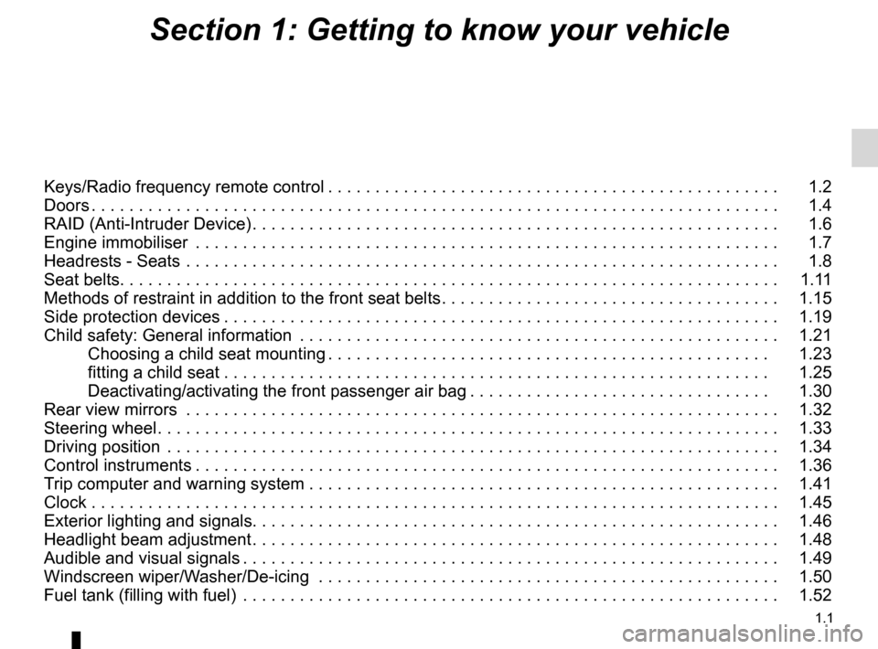 DACIA SANDERO 2013 2.G Owners Manual 
1.1
ENG_UD8701_2Sommaire 1 (B90 - Dacia)ENG_NU_817-2_NU_Dacia_1
Section 1: Getting to know your vehicle
Keys/Radio frequency remote control . . . . . . . . . . . . . . . . . . . . . . . . . . . . . .