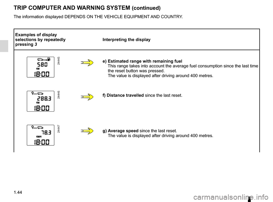 DACIA SANDERO 2013 2.G Owners Manual
1.44
ENG_UD5561_1Ordinateur de bord (B90 - Dacia)ENG_NU_817-2_NU_Dacia_1
TRIP COMPUTER AND wARNING SYSTEM (continued)
The information displayed DEPENDS ON THE VEHICLE EQUIPMENT AND COUNTRY.
Examples DACIA SANDERO 2013 2.G Owners Manual
1.44
ENG_UD5561_1Ordinateur de bord (B90 - Dacia)ENG_NU_817-2_NU_Dacia_1
TRIP COMPUTER AND wARNING SYSTEM (continued)
The information displayed DEPENDS ON THE VEHICLE EQUIPMENT AND COUNTRY.
Examples