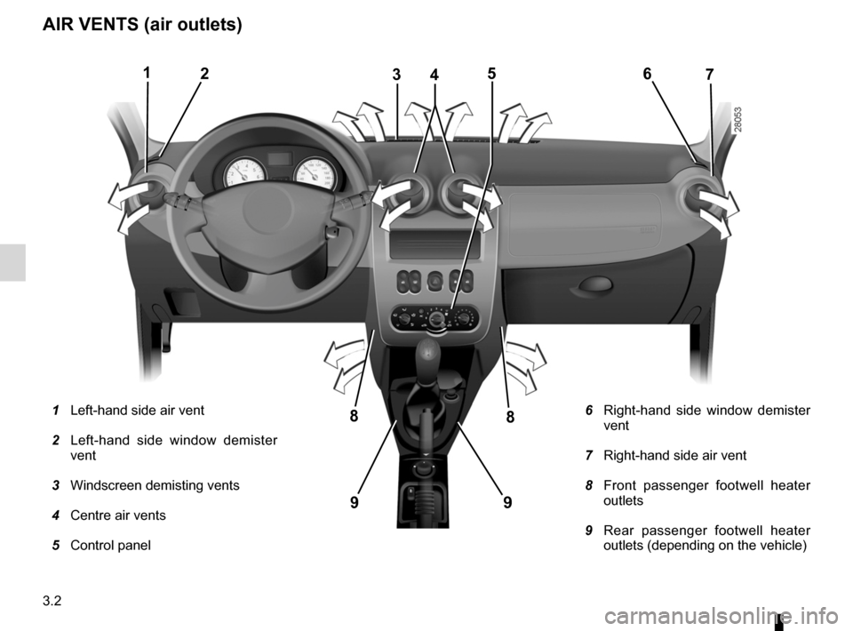 DACIA SANDERO 2013 2.G Owners Manual 
air vents ................................................(up to the end of the DU)heating system  .....................................(up to the end of the DU)heating and air conditioning system  .