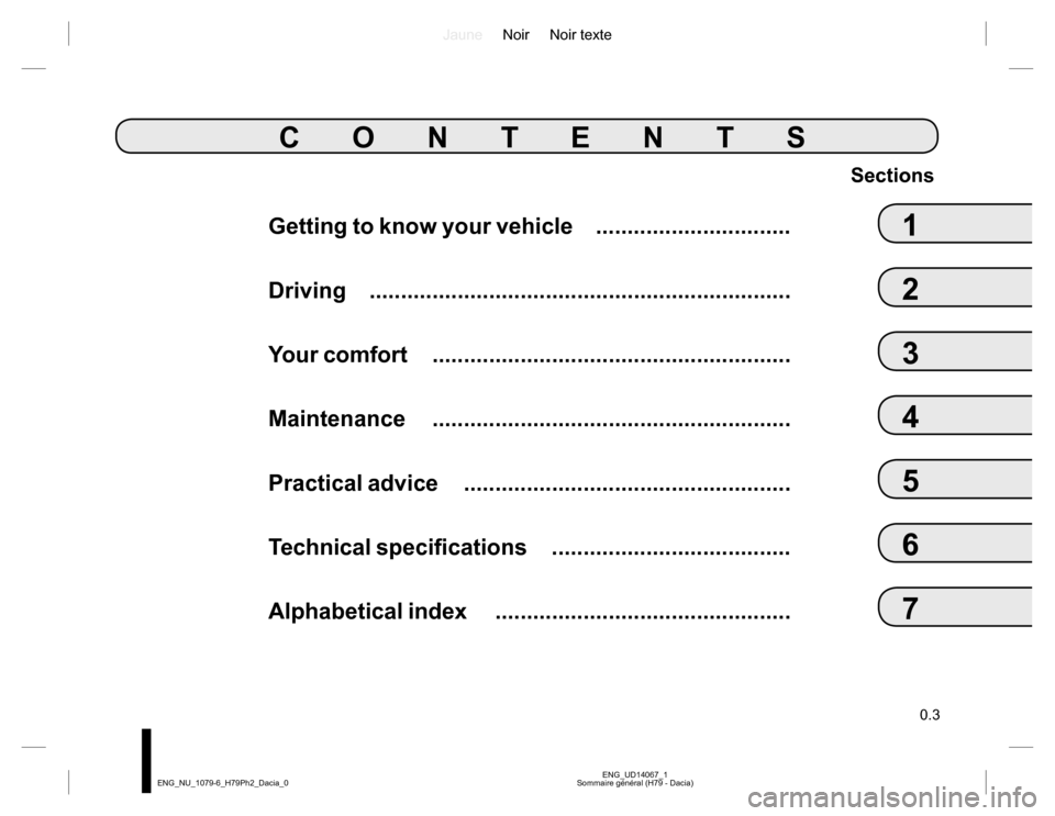 DACIA DUSTER 2016 1.G Owners Manual JauneNoir Noir texte
0.3
ENG_UD14067_1
Sommaire général (H79 - Dacia) ENG_NU_1079-6_H79Ph2_Dacia_0
Getting to know your vehicle   ...............................
Driving  ...........................