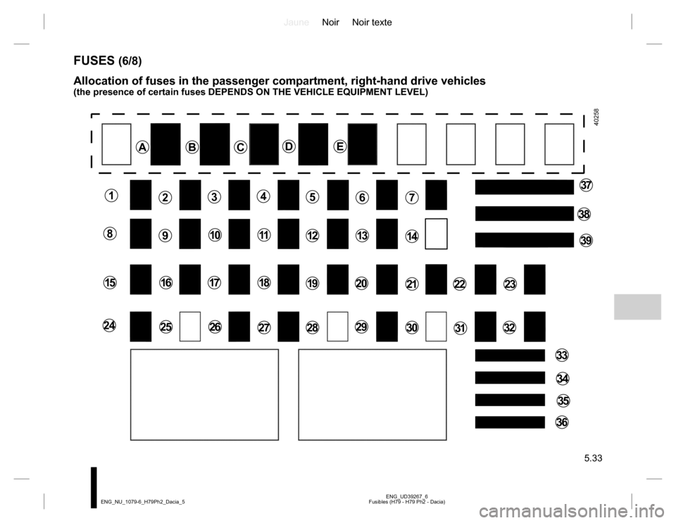 DACIA DUSTER 2016 1.G Owners Manual JauneNoir Noir texte
5.33
ENG_UD39267_6
Fusibles (H79 - H79 Ph2 - Dacia) ENG_NU_1079-6_H79Ph2_Dacia_5
FUSES (6/8)
Allocation of fuses in the passenger compartment, right-hand drive vehicles
(the prese DACIA DUSTER 2016 1.G Owners Manual JauneNoir Noir texte
5.33
ENG_UD39267_6
Fusibles (H79 - H79 Ph2 - Dacia) ENG_NU_1079-6_H79Ph2_Dacia_5
FUSES (6/8)
Allocation of fuses in the passenger compartment, right-hand drive vehicles
(the prese