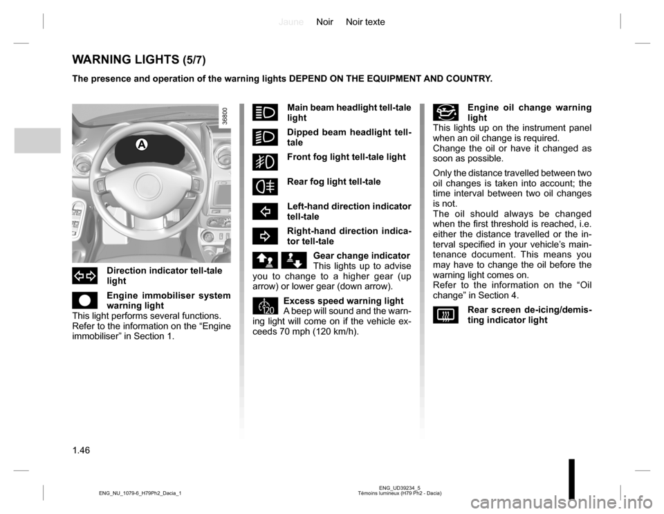 DACIA DUSTER 2016 1.G Owners Manual JauneNoir Noir texte
1.46
ENG_UD39234_5
Témoins lumineux (H79 Ph2 - Dacia) ENG_NU_1079-6_H79Ph2_Dacia_1
áMain beam headlight tell-tale 
light  
kDipped beam headlight tell-
tale
gFront fog light tel