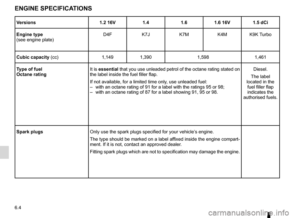 DACIA SANDERO STEPWAY 2016 2.G Owners Manual engine specifications ............................ (up to the end of the DU)
technical specifications  ......................... (up to the end of the DU)
fuel grade  .................................