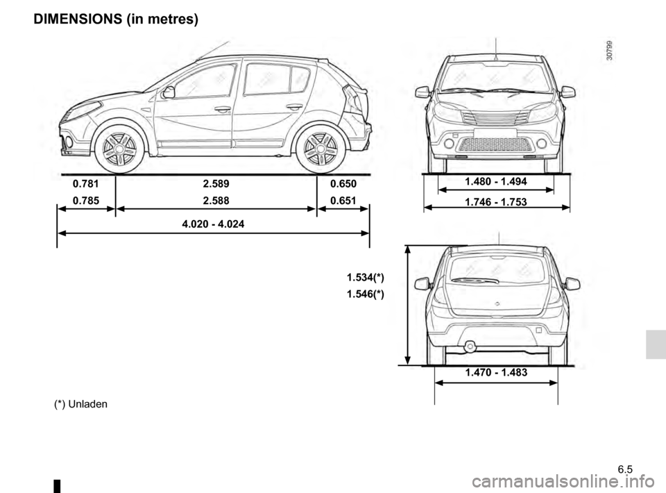 DACIA SANDERO STEPWAY 2016 2.G Owners Manual technical specifications ......................... (up to the end of the DU)
dimensions ........................................... (up to the end of the DU)
6.5
ENG_UD22590_5
Dimensions (en mètres) DACIA SANDERO STEPWAY 2016 2.G Owners Manual technical specifications ......................... (up to the end of the DU)
dimensions ........................................... (up to the end of the DU)
6.5
ENG_UD22590_5
Dimensions (en mètres)