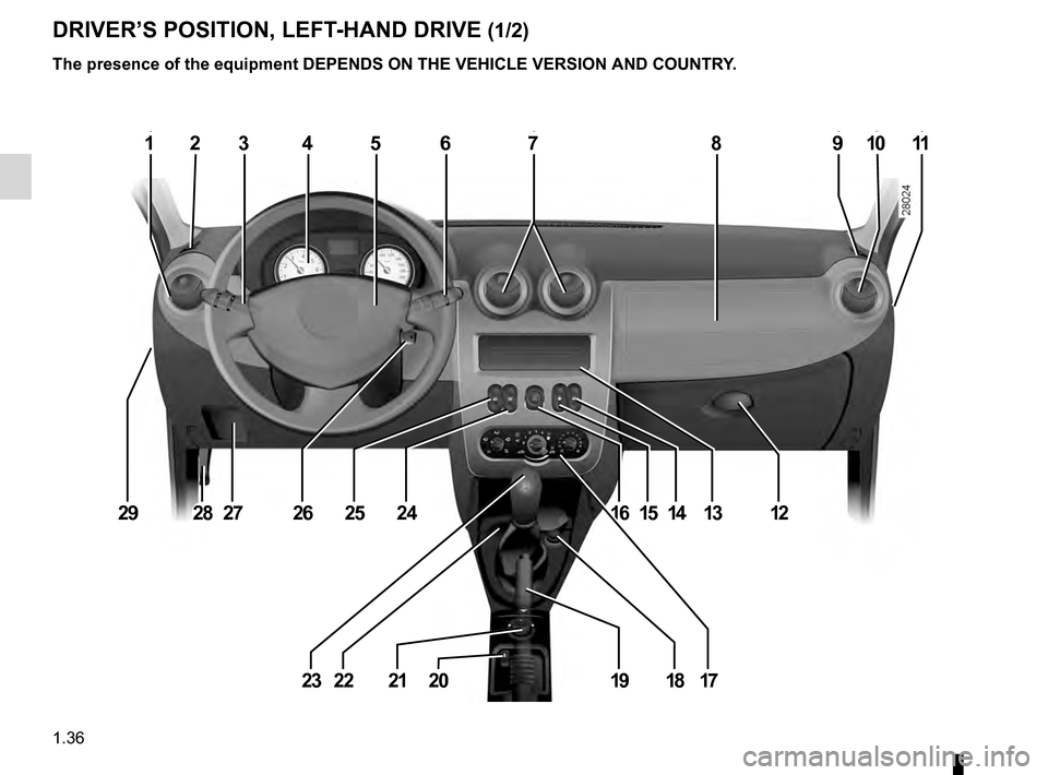 DACIA SANDERO STEPWAY 2016 2.G Owners Guide controls ................................................. (up to the end of the DU)
driver’s position  .................................... (up to the end of the DU)
dashboard......................