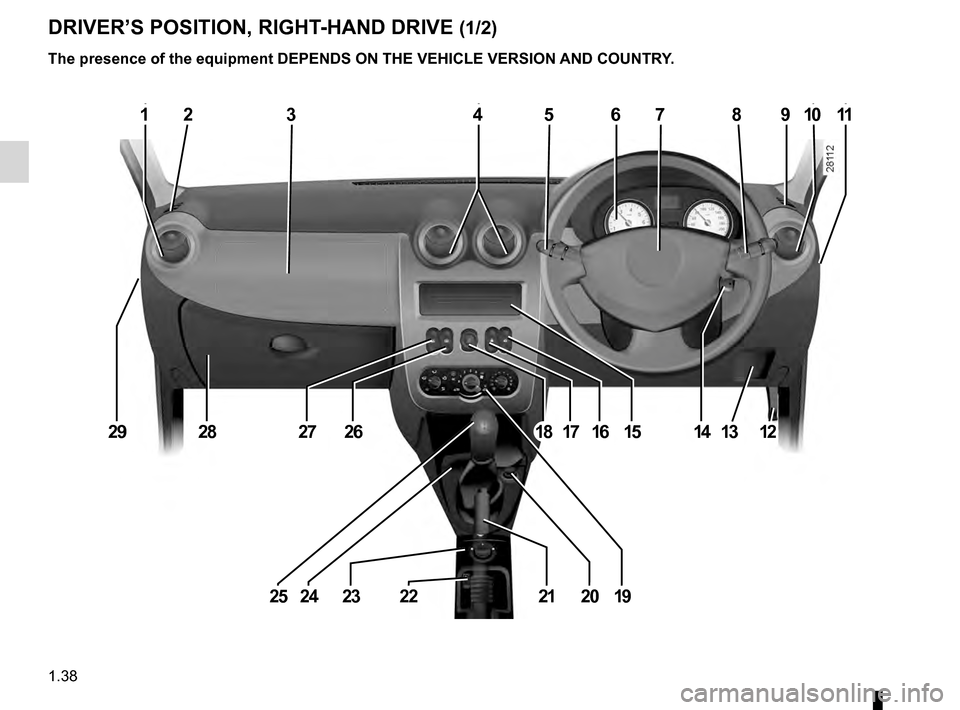 DACIA SANDERO STEPWAY 2016 2.G Owners Guide controls ................................................. (up to the end of the DU)
driver’s position  .................................... (up to the end of the DU)
dashboard......................