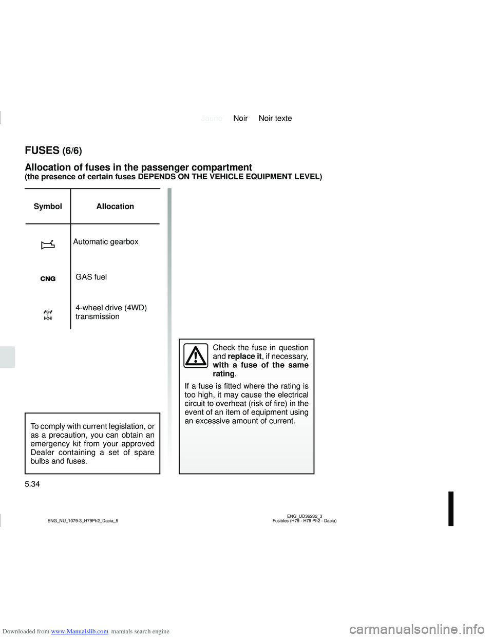 DACIA DUSTER 2019  Owners Manual Downloaded from www.Manualslib.com manuals search engine JauneNoir Noir texte
5.34
ENG_UD36282_3
Fusibles (H79 - H79 Ph2 - Dacia)
ENG_NU_1079-3_H79Ph2_Dacia_5
Allocation of fuses in the passenger comp