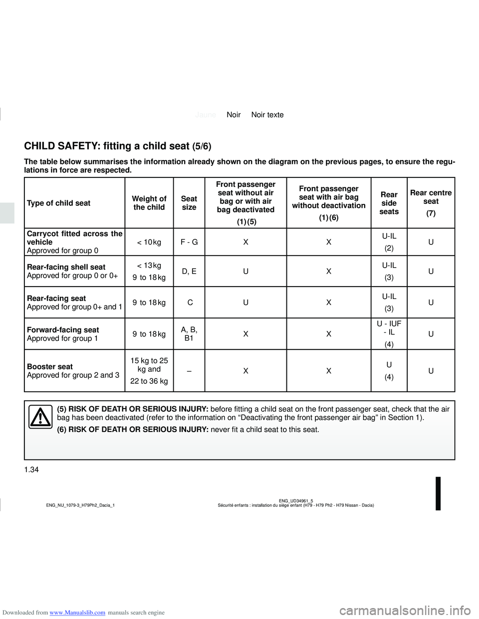 DACIA DUSTER 2019  Owners Manual Downloaded from www.Manualslib.com manuals search engine JauneNoir Noir texte
1.34
ENG_UD34961_5
Sécurité enfants : installation du siège enfant (H79 - H79 Ph2\
 - H79 Nissan - Dacia)
ENG_NU_1079-3