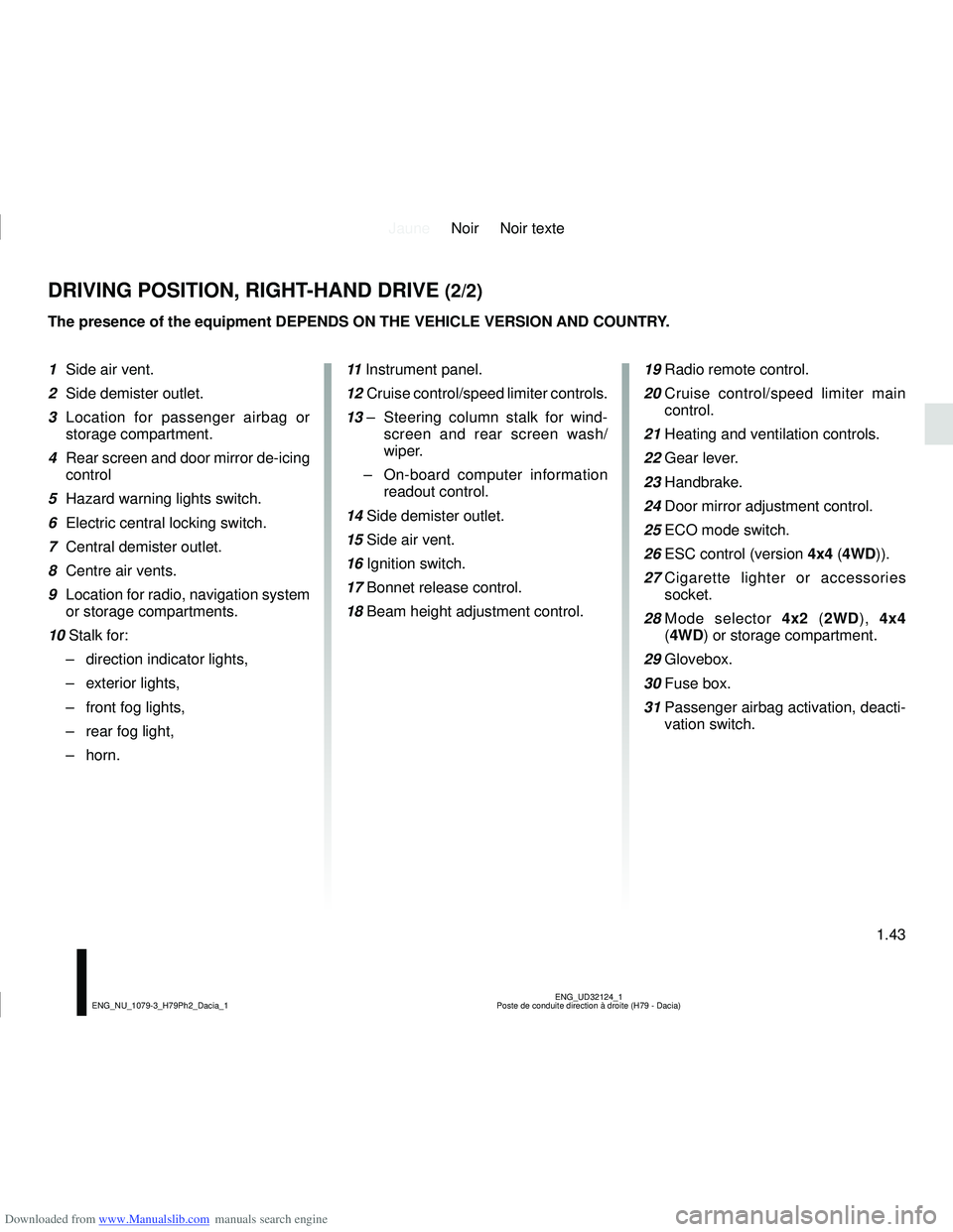 DACIA DUSTER 2022 Service Manual Downloaded from www.Manualslib.com manuals search engine JauneNoir Noir texte
1.43
ENG_UD32124_1
Poste de conduite direction à droite (H79 - Dacia)
ENG_NU_1079-3_H79Ph2_Dacia_1
DRIVING POSITION, RIGH