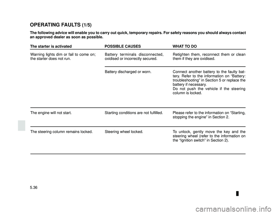 DACIA LODGY 2017  Owners Manual JauneNoir Noir texte
5.36
ENG_UD30506_3
Anomalies de fonctionnement (X92 - Renault)
ENG_NU_975-6_X92_Dacia_5
OPERATING FAULTS (1/5)
The following advice will enable you to carry out quick, temporary r