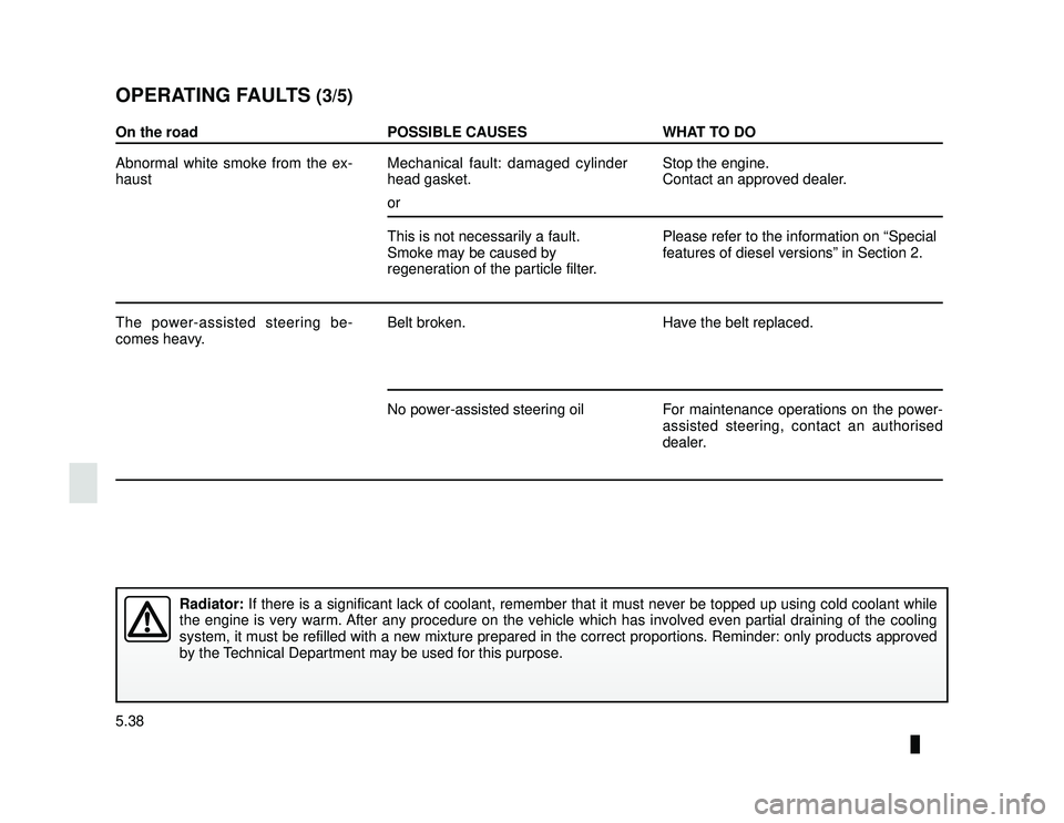 DACIA LODGY 2015  Owners Manual JauneNoir Noir texte
5.38
ENG_UD30506_3
Anomalies de fonctionnement (X92 - Renault)
ENG_NU_975-6_X92_Dacia_5
OPERATING FAULTS (3/5)
On the road POSSIBLE CAUSES WHAT TO DO
Abnormal white smoke from the