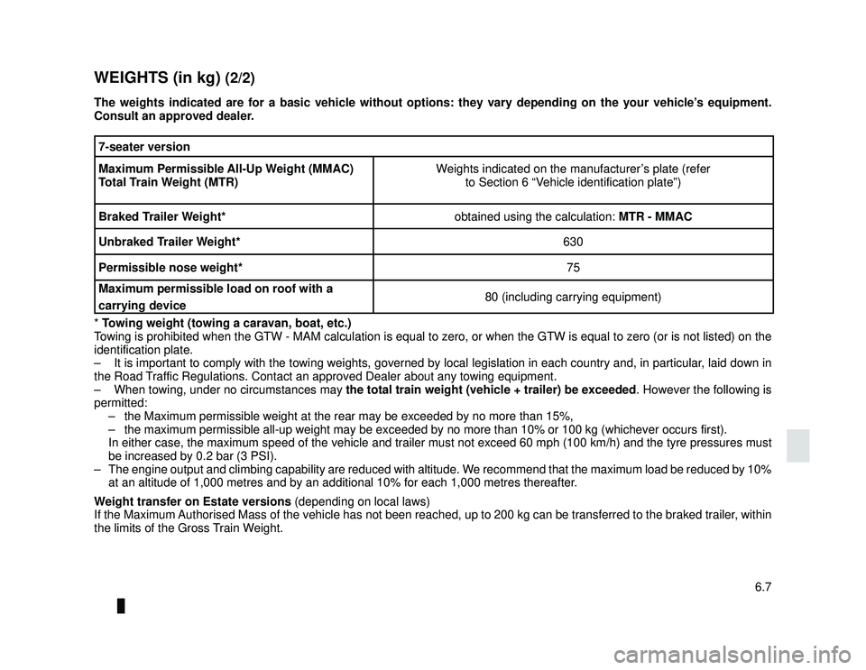 DACIA LODGY 2017  Owners Manual JauneNoir Noir texte
6.7
ENG_UD33477_4
Masses (en kg) (X92 - Renault)
ENG_NU_975-6_X92_Dacia_6
WEIGHTS (in kg) (2/2)
The weights indicated are for a basic vehicle without options: they vary\
 dependin