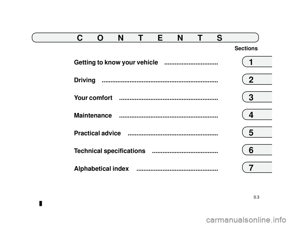 DACIA LODGY 2019  Owners Manual JauneNoir Noir texte
0.3
ENG_UD10779_7
Sommaire Général (X06 - C06 - S06 - X35 - L35 - X44 - C44 - G44 - X45 - H45 - X65 - L65 - S65 - X73 - B73 - X74 - B74 - K74 - X77 - J77 - F77 - R77 - X81 - J81