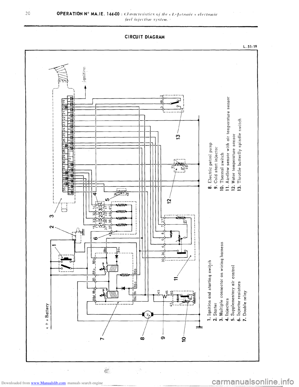Citroen CX 1974 1.G Workshop Manual Downloaded from www.Manualslib.com manuals search engine CIRCUIT DIAGRAM 
L.Sl-19 
I III I 
I 
--_ 
------ 
-- ----  1 r---7 
2, 0 ;,” 
1 ---J 
::- ---- 
----  r---~ 
“‘i   