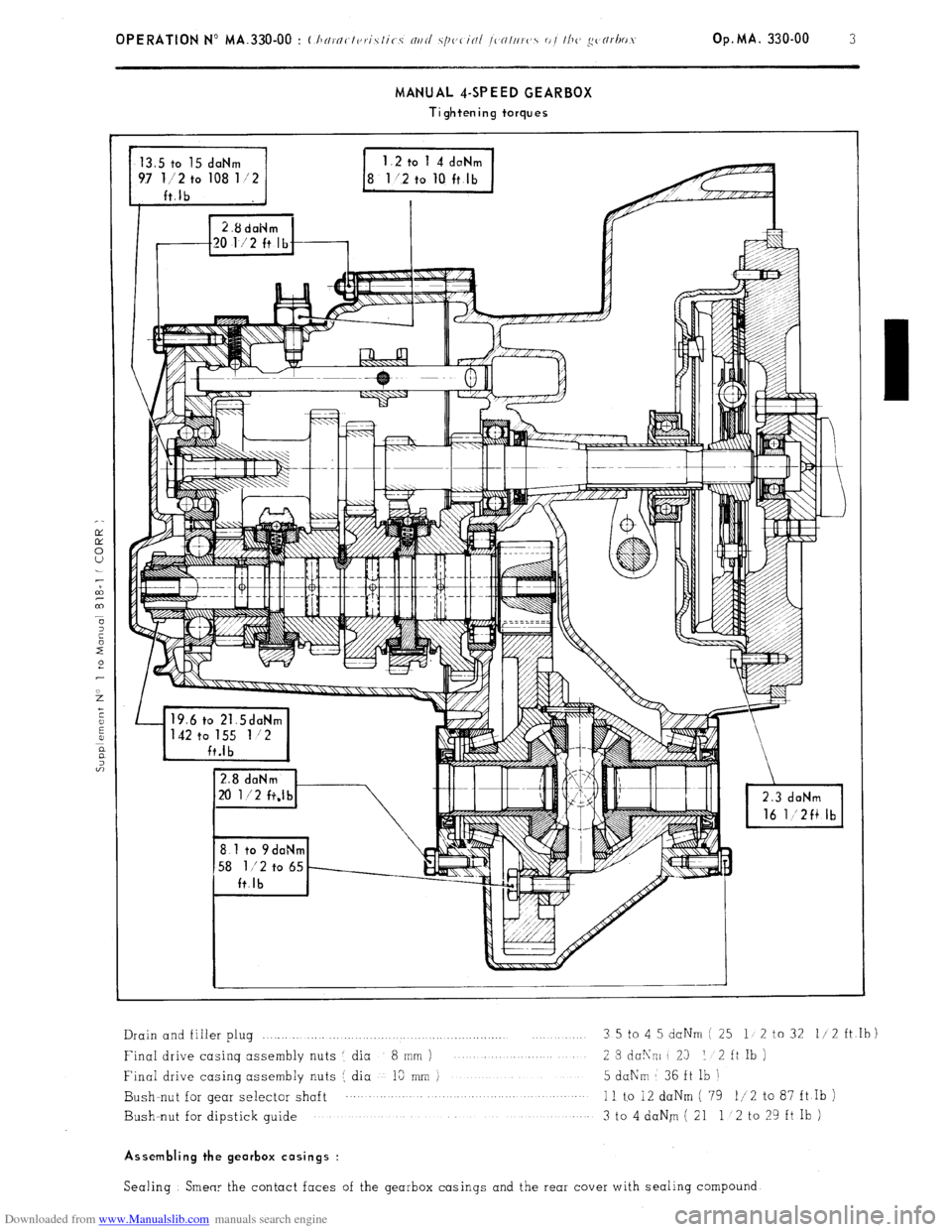 Citroen CX 1981 1.G Owners Manual Downloaded from www.Manualslib.com manuals search engine MANUAL 4-SPEED GEARBOX 
Tightening torques 
97 l/2 to 108 112 
ti 1,/2 ft.lbl 
Drain and filler plug .._.. 3 5 to 4 5 daNm ( 25 1 2 to 32 l/ 2 