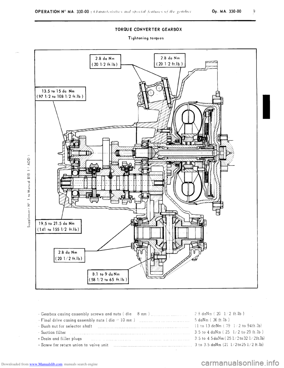 Citroen CX 1981 1.G Owners Manual Downloaded from www.Manualslib.com manuals search engine TORQUE CONVERTER GEARBOX 
Tightening torques 
1 2.b da Nm 1 
19.5 to 21.5 da Nm 
141 to 155 l/2 ft.lb) 
I 
- Gearbox casing assembly screws and