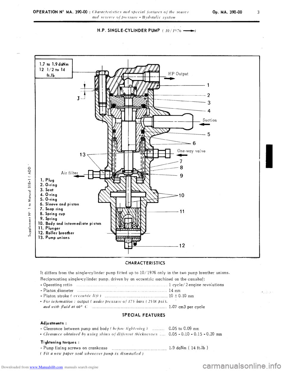 Citroen CX 1981 1.G Service Manual Downloaded from www.Manualslib.com manuals search engine H.P. SINGLE-CYLINDER PUMP ( 10/‘1’)7(, -I 
1.7 to 1.9daNm 
12 l/2 to 14 
ft.lb 
1. Plua 
2.0-= -ring 
3. Seat 
4. O-ring 
5. O-ring 
6. Sle