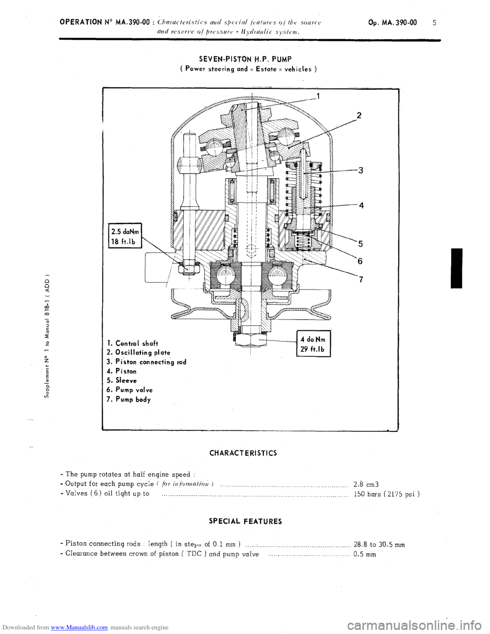 Citroen CX 1974 1.G Workshop Manual Downloaded from www.Manualslib.com manuals search engine SEVEN-PISTON H.P, PUMP 
( Power steering and (( Estate )) vehicles ) 
1. Control shaft 
2. Oscillating plate 
3. Piston connectin’g rod 
4. P