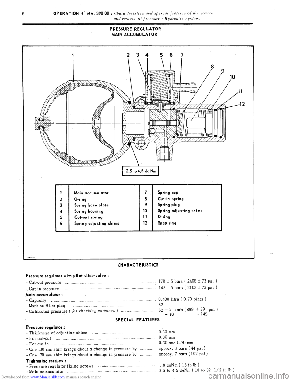 Citroen CX 1977 1.G Workshop Manual Downloaded from www.Manualslib.com manuals search engine 6 OPERATION No MA, 390.00 : C1 ,ararteristics 
ad special fratuws oj the source 
apfd rescr7,e o/ pressur(~ - Hydraulic system. 
PRESSURE REGUL