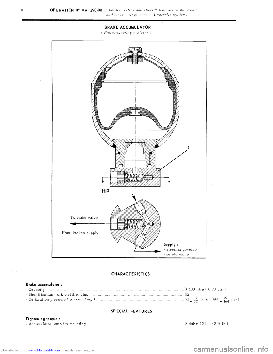 Citroen CX 1978 1.G Workshop Manual Downloaded from www.Manualslib.com manuals search engine BRAKE ACCUMULATOR 
1 I’r~rc~(,r-s!(,(,riri~ I cbic-lcc5 J 
HP 
To brake valve 
-- 
Front brakes supply Supply : 
- steering governor 
- safet