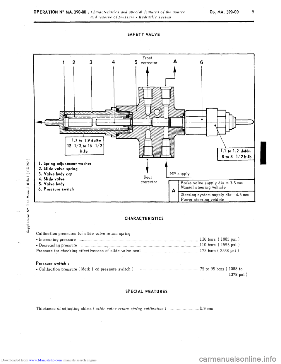 Citroen CX 1974 1.G Workshop Manual Downloaded from www.Manualslib.com manuals search engine Op. MA. 390.00 9 
SAFETY VALVE 
Front 
1 2 3 4 5 corrector A 6 
i 8 to 8 i/2ft.lb 
1. Spring adjustment washer 
2. Slide valve spring 
3. Valve