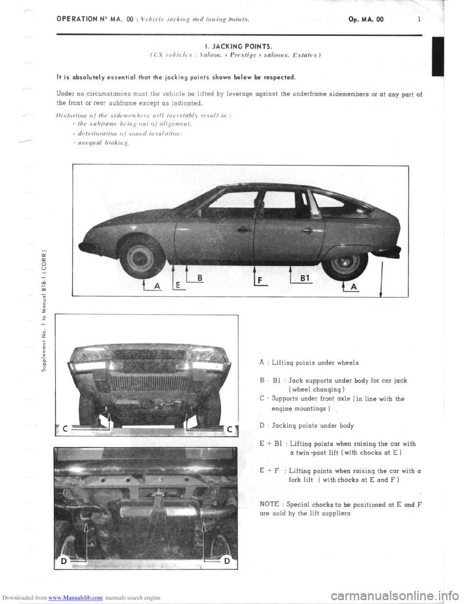 Citroen CX 1985 1.G Owners Manual Downloaded from www.Manualslib.com manuals search engine   