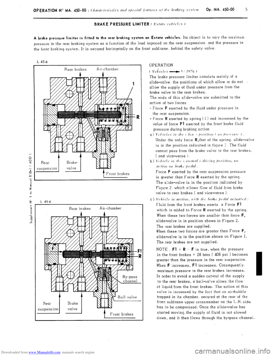 Citroen CX 1982 1.G Workshop Manual Downloaded from www.Manualslib.com manuals search engine OPERATION No MA. 450-00 : Ch nrnclcrislics ortd sp~~c-i~l (c~c~trlrc>s 01 the hokiug S SI~IN Op. MA. 450.00 5 
A brake pressure limiter is fitt