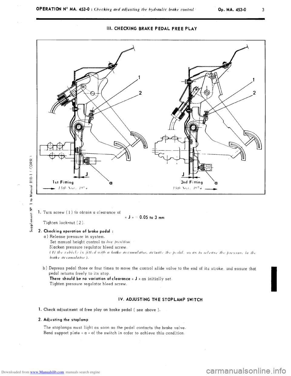 Citroen CX 1981 1.G Workshop Manual Downloaded from www.Manualslib.com manuals search engine OPERATION No MA. 453=0 : Ch J k’ ( c zng and adjjusfing thr hydraulk brake rontrol Op. MA. 453-O 3 
III. CHECKING BRAKE PEDAL FREE PLAY 
1 st