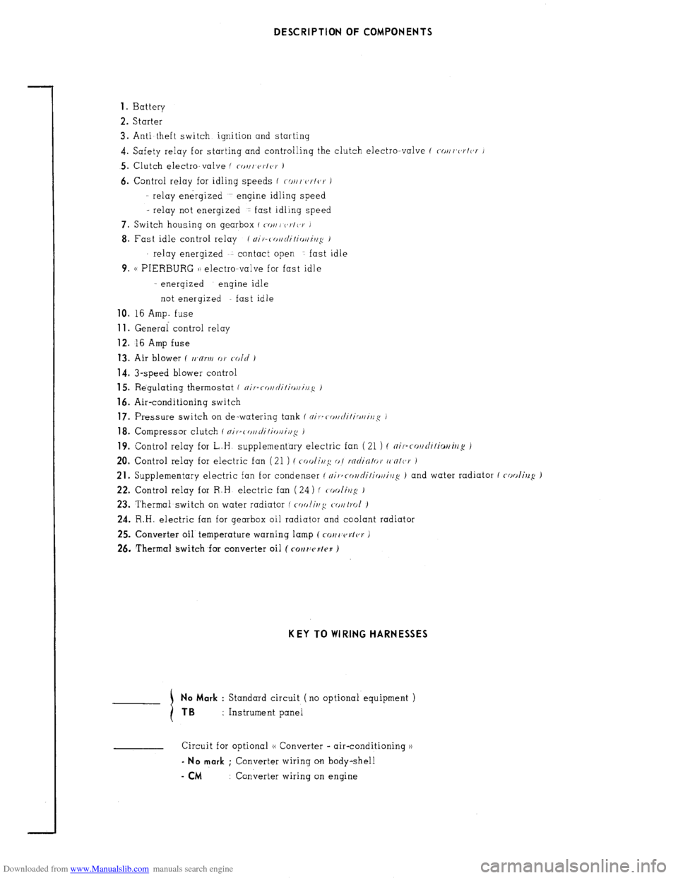 Citroen CX 1985 1.G Owners Manual Downloaded from www.Manualslib.com manuals search engine DESCRIPTION OF COMPONENTS 
1. 
Battery 
2. Starter 
3. Anti-theft switch ignition and starting 
4. Safety relay for starting and controlling th