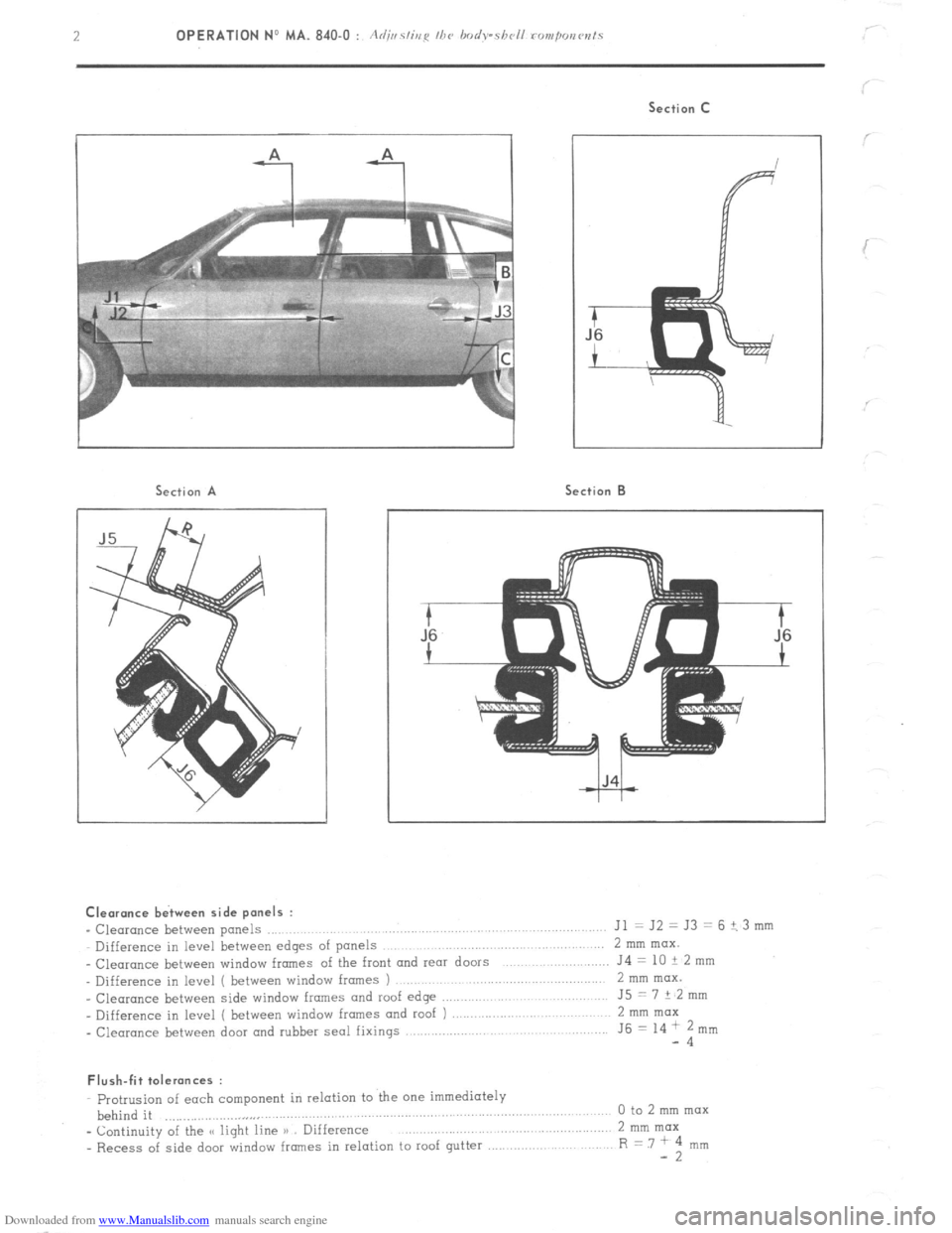 Citroen CX 1974 1.G Workshop Manual Downloaded from www.Manualslib.com manuals search engine 2 OPERATION No MA. 840-O : A//ii,rs/hq /I><. body-sbcll rom/mncnts 
Section A Section C 
Section 8 
4-k 
J4 
Clearance b&men side panels : 
- C