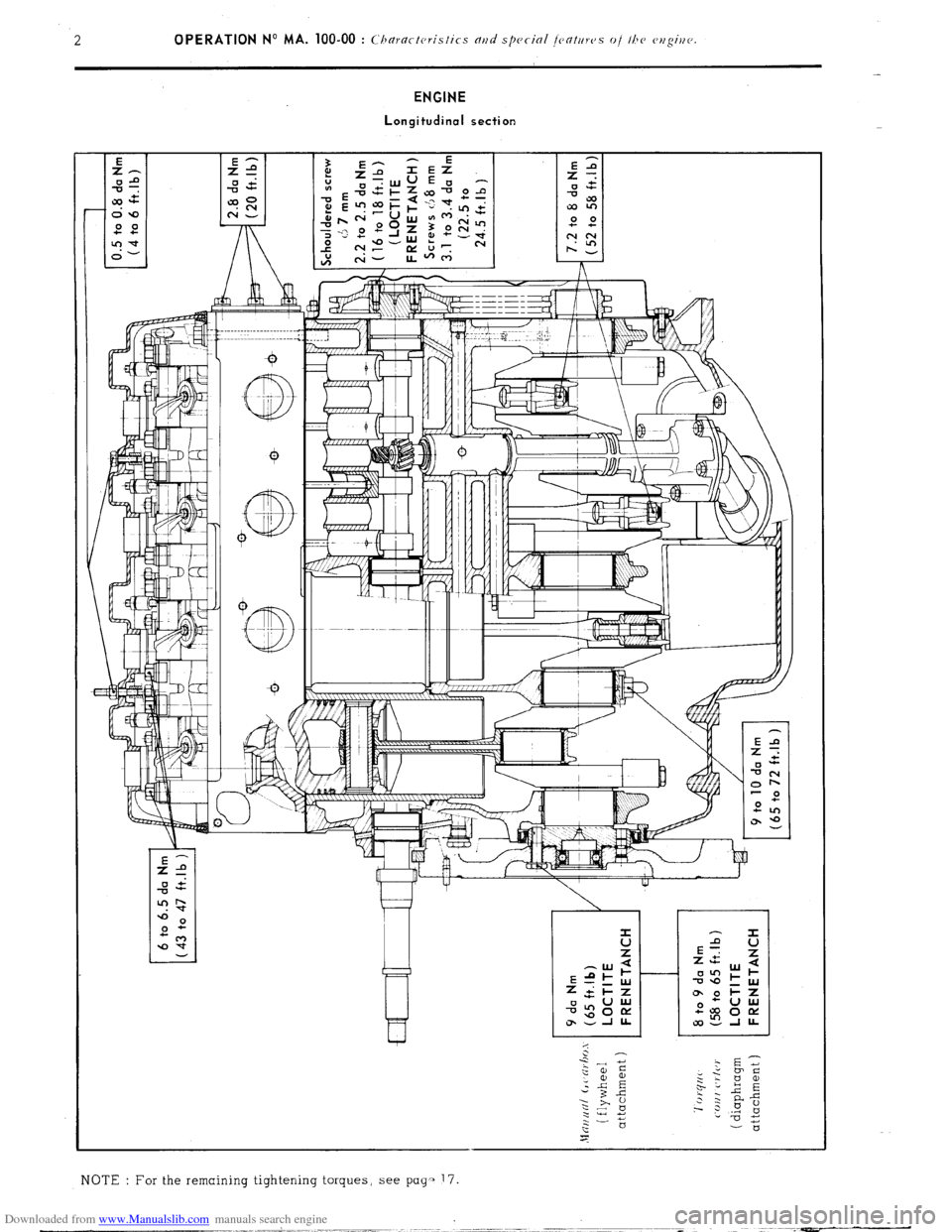 Citroen CX 1978 1.G Repair Manual Downloaded from www.Manualslib.com manuals search engine   