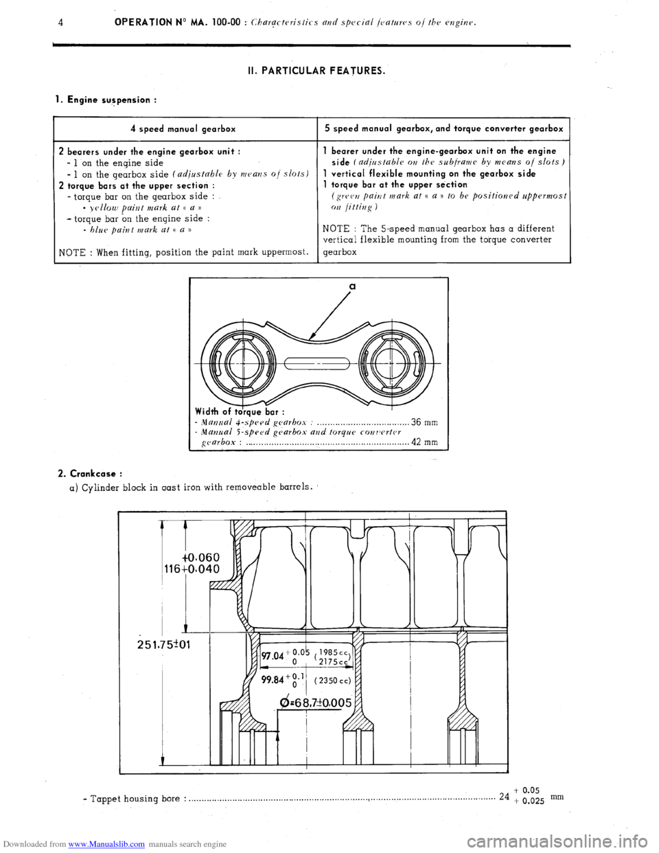 Citroen CX 1982 1.G Workshop Manual Downloaded from www.Manualslib.com manuals search engine 4 OPERATION No MA. 100-00 : ChargctrJristics and special jeattlws of the engine. II. PARTICULAR FEATURES. 
1. Engine sugpension : 
4 speed manu