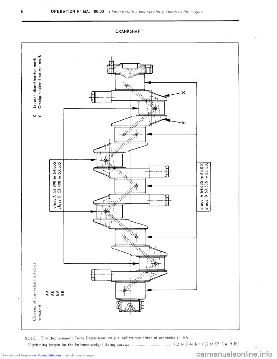 Citroen CX 1978 1.G Workshop Manual Downloaded from www.Manualslib.com manuals search engine CRANKSHAFT 
?c 
2 
2 amam 
aamm 
t; 
z 
NOTE The Replacement Parts Department only supplies one class of crankshaft : AA 
- Tight.ening torque 