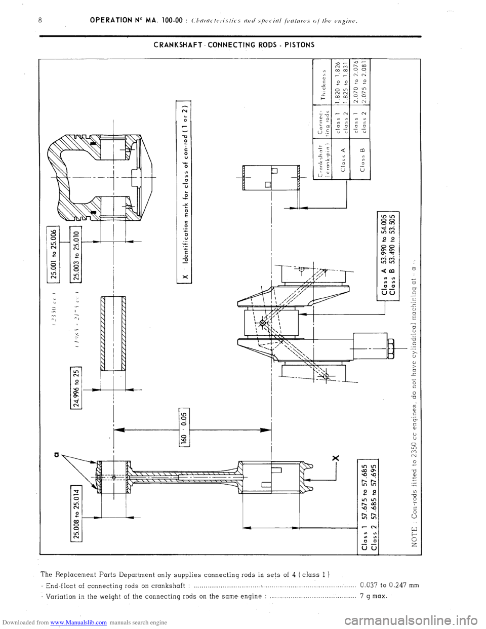 Citroen CX 1978 1.G Repair Manual Downloaded from www.Manualslib.com manuals search engine CRANKSHAFT- CONNECTING RODS - PISTONS 
The Replacement Parts Department only supplies connecting rods in sets of 4 (class 1 ) End-float of conn